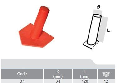 DEKOR Spaarbord reserve handvat, Breedte 34 mm