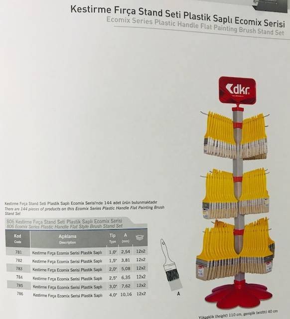 Shortcut Brush Stand Set Plastic Handvat